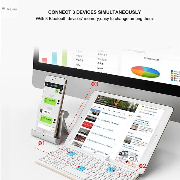 Product placeholder