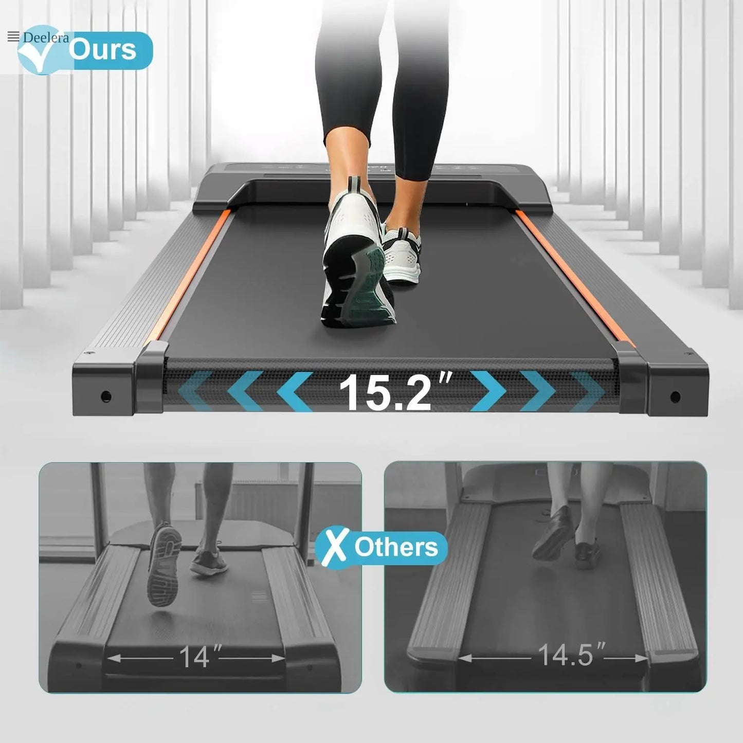 Mini Treadmill for Home & Office – Compact, Quiet & LED Display Deelera