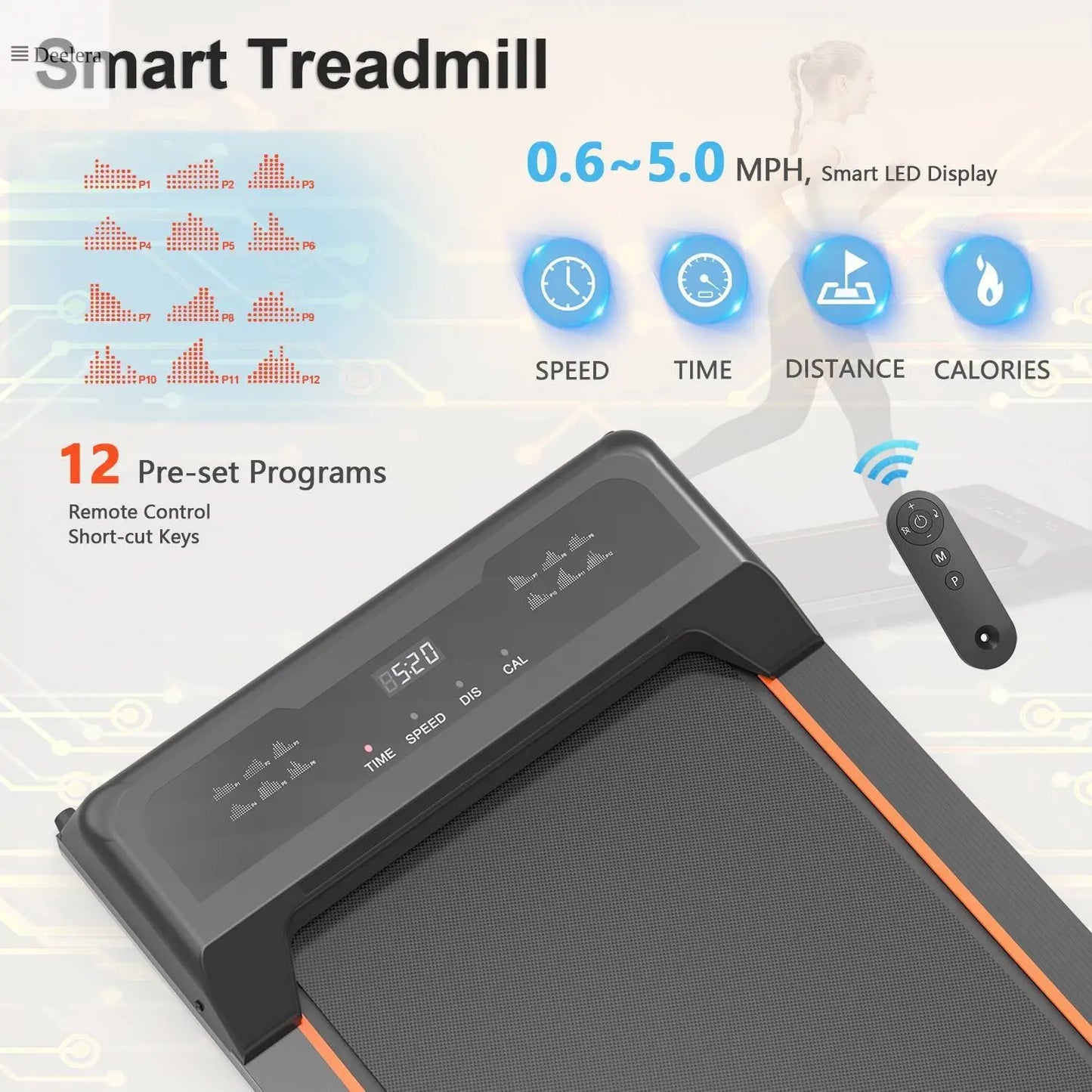 Mini Treadmill for Home & Office – Compact, Quiet & LED Display Deelera