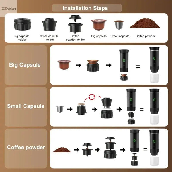 Portable Espresso Machine – Brew Barista-Quality Coffee Anywhere Deelera