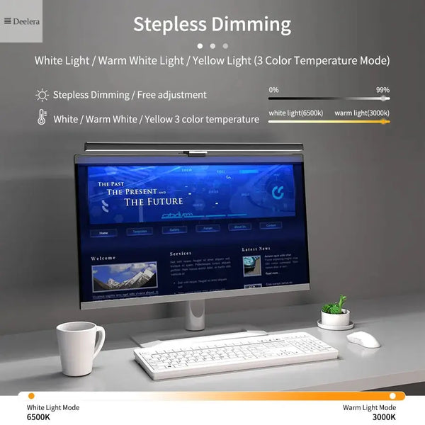 Smart Monitor Hanging Lamp – RGB Lighting with Remote Control & Adjustable Brightness Deelera