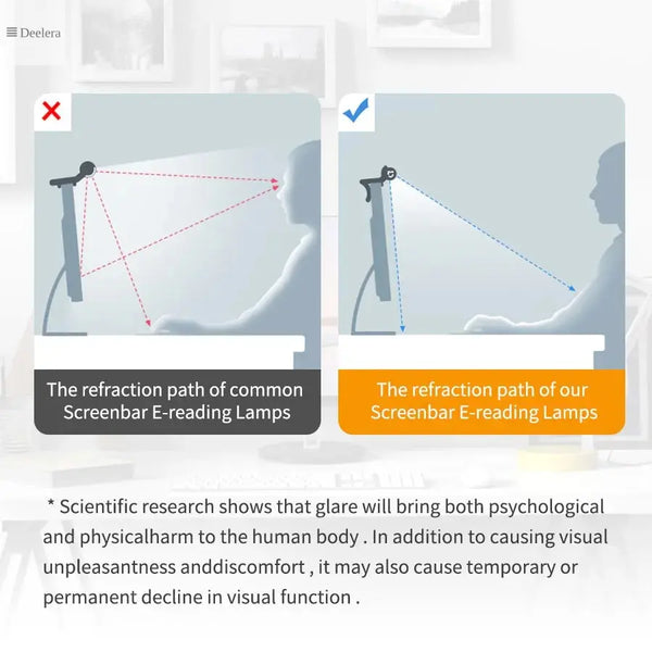 Smart Monitor Hanging Lamp – RGB Lighting with Remote Control & Adjustable Brightness Deelera